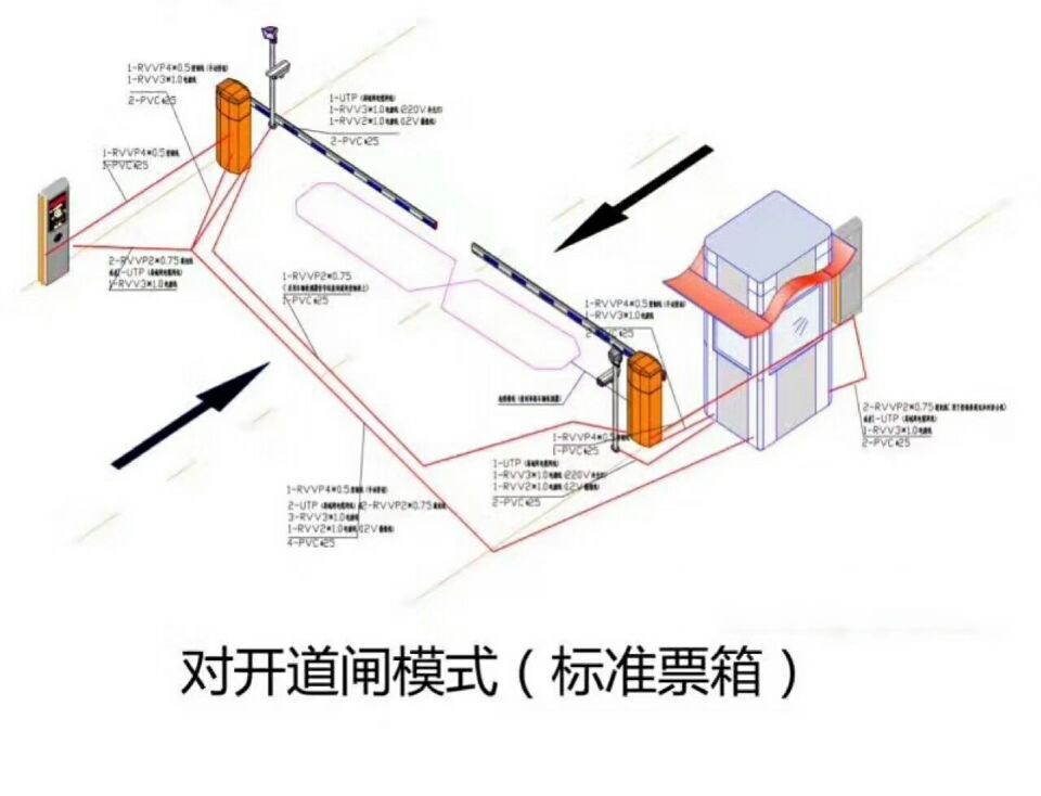 长春对开道闸单通道收费系统