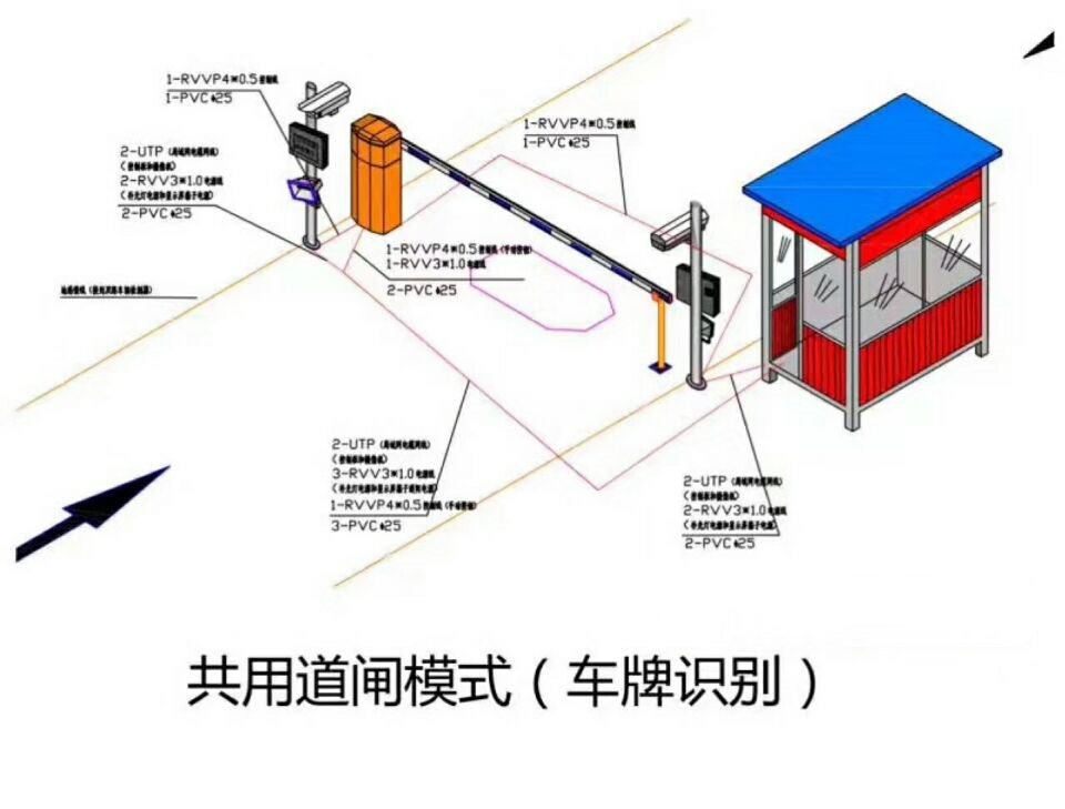 长春单通道车牌识别系统施工